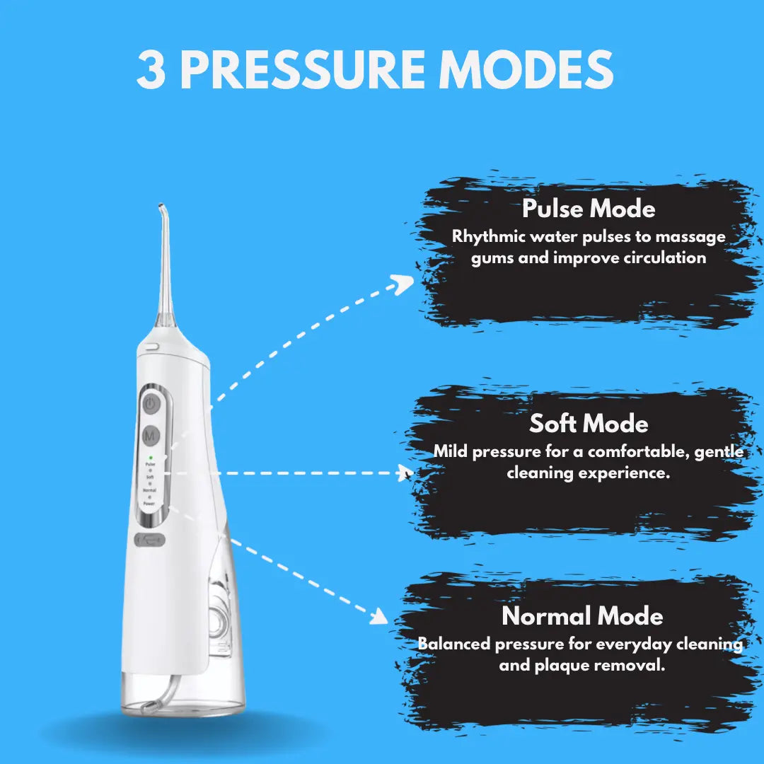 Premium WorkSmart Water Flosser – 4-in-1 - Cordless, Rechargeable Dental Jet | Removes 99.9% Plaque | AU Stock
