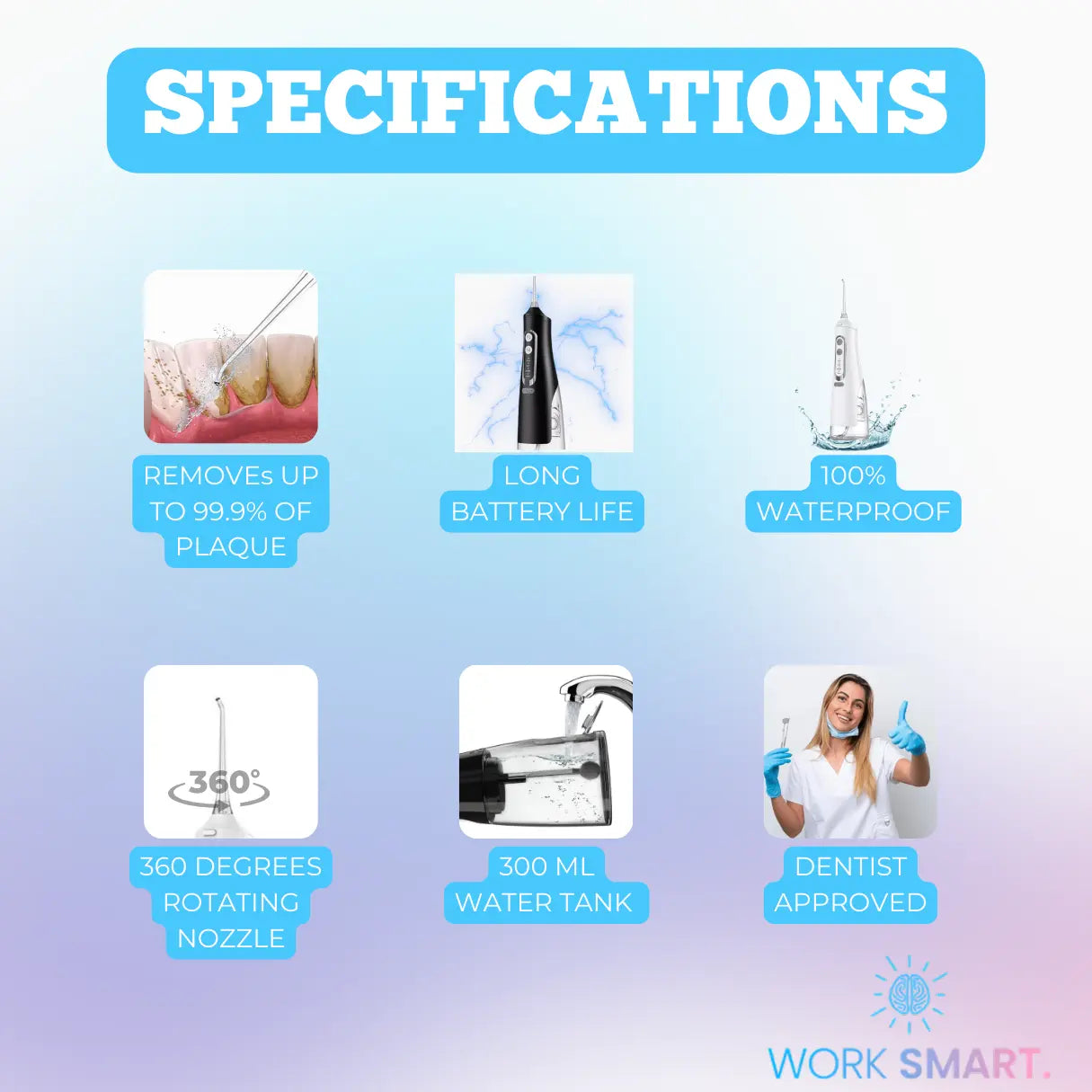 Premium WorkSmart Water Flosser – 4-in-1 - Cordless, Rechargeable Dental Jet | Removes 99.9% Plaque | AU Stock